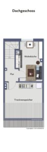 Grundriss Dachgeschoss
